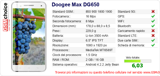 Doogee Max DG650 Dati tecnici di telefono cellulare Doogee Max DG650 Dati tecnici di telefono cellulare