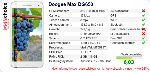 Doogee Max DG650 Technische gegevens 