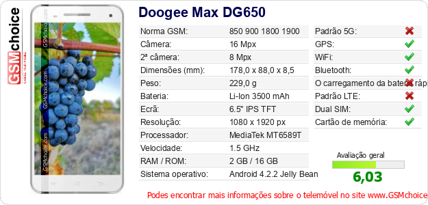 Doogee Max DG650 Especificações técnicas do telemóvel 