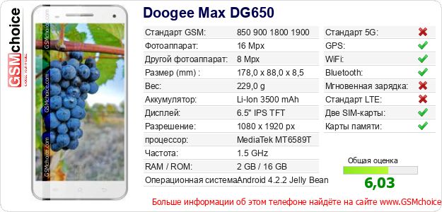 Doogee Max DG650 Технические данные телефона Doogee Max DG650 Технические данные телефона