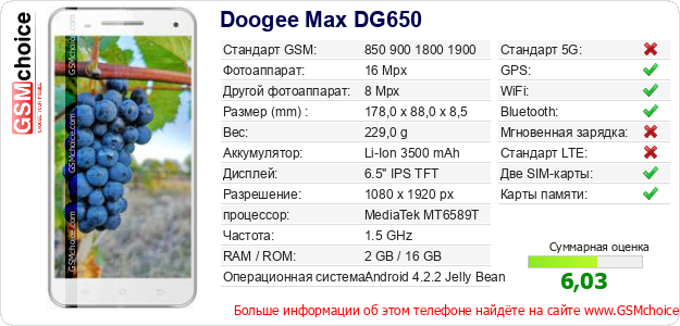 Doogee Max DG650 Технические данные телефона Doogee Max DG650 Технические данные телефона