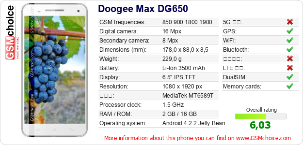 Doogee Max DG650 手機技術數據