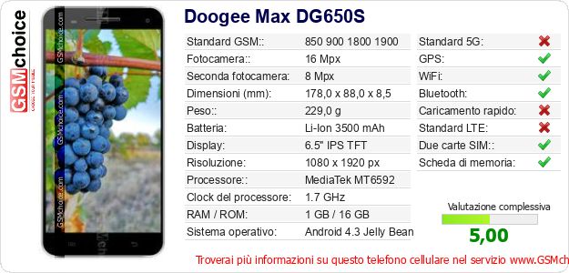 Doogee Max DG650S Dati tecnici di telefono cellulare 