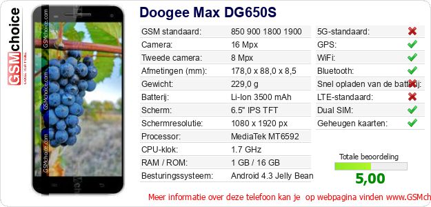 Doogee Max DG650S Technische gegevens Doogee Max DG650S Technische gegevens