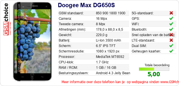 Doogee Max DG650S Technische gegevens Doogee Max DG650S Technische gegevens