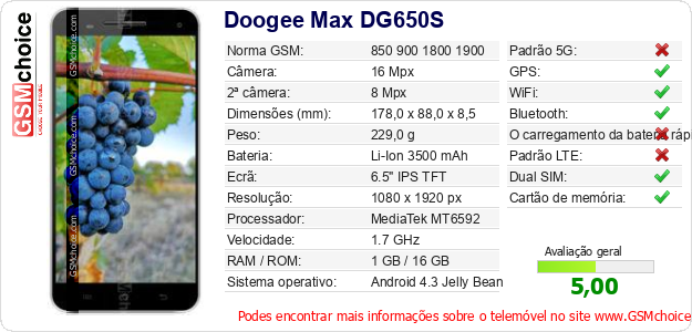 Doogee Max DG650S Especificações técnicas do telemóvel Doogee Max DG650S Especificações técnicas do telemóvel