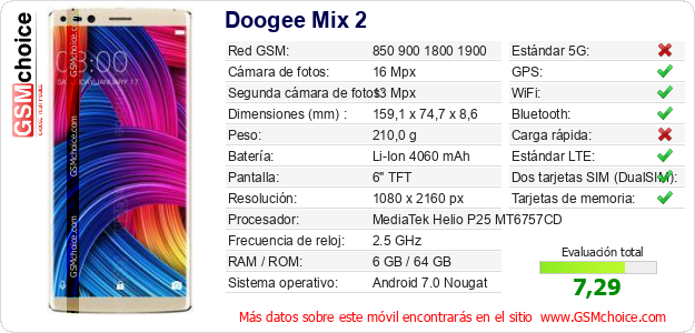 Doogee Mix 2 Datos técnicos del móvil 