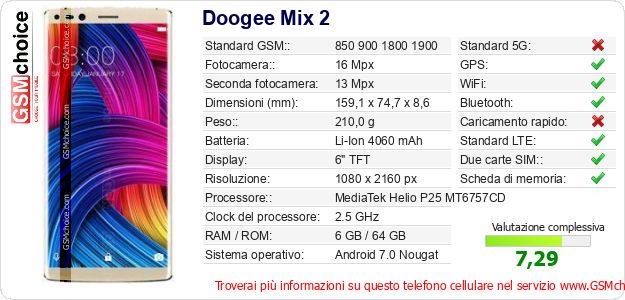 Doogee Mix 2 Dati tecnici di telefono cellulare 