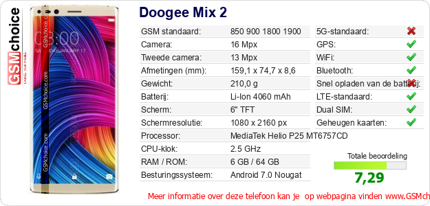 Doogee Mix 2 Technische gegevens 