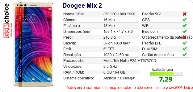 Doogee Mix 2 Especificações técnicas do telemóvel 