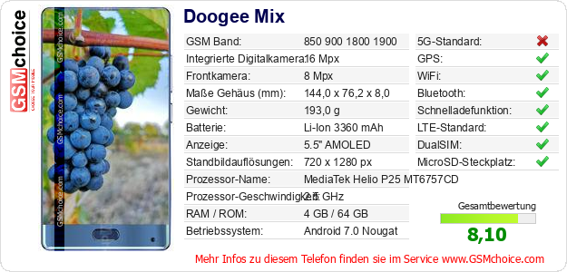 Doogee Mix technische Daten Doogee Mix technische Daten