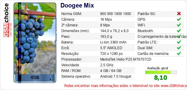 Doogee Mix Especificações técnicas do telemóvel 