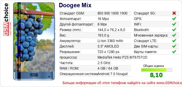 Doogee Mix Технические данные телефона Doogee Mix Технические данные телефона