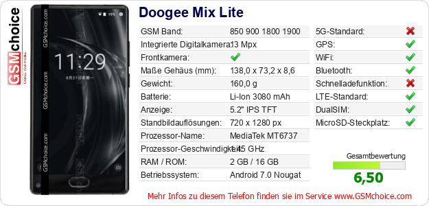 Doogee Mix Lite technische Daten Doogee Mix Lite technische Daten