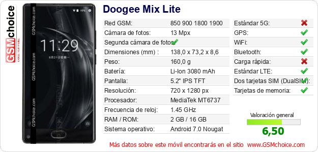 Doogee Mix Lite Datos técnicos del móvil 