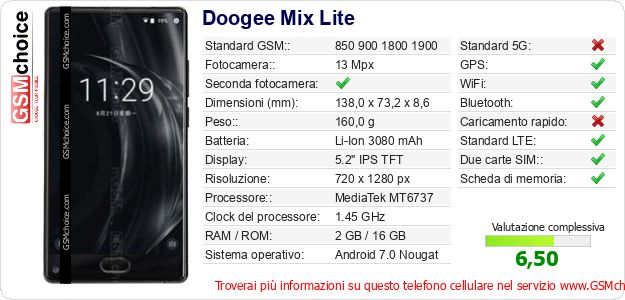 Doogee Mix Lite Dati tecnici di telefono cellulare Doogee Mix Lite Dati tecnici di telefono cellulare