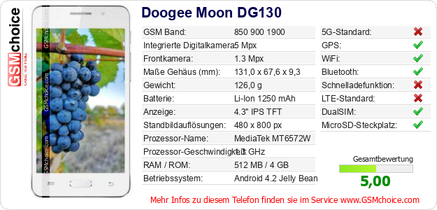 Doogee Moon DG130 technische Daten Doogee Moon DG130 technische Daten