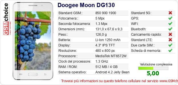 Doogee Moon DG130 Dati tecnici di telefono cellulare Doogee Moon DG130 Dati tecnici di telefono cellulare