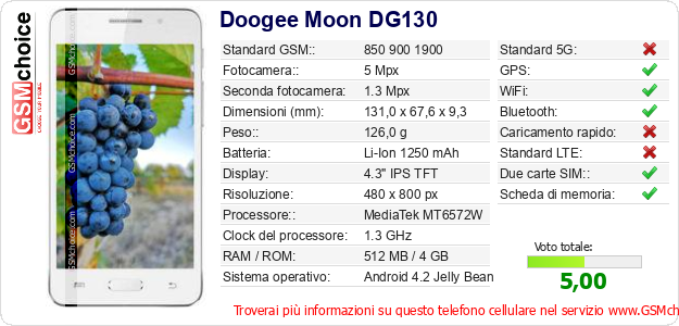 Doogee Moon DG130 Dati tecnici di telefono cellulare Doogee Moon DG130 Dati tecnici di telefono cellulare