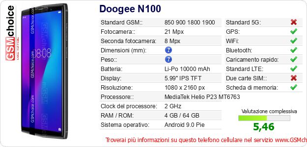 Doogee N100 Dati tecnici di telefono cellulare Doogee N100 Dati tecnici di telefono cellulare