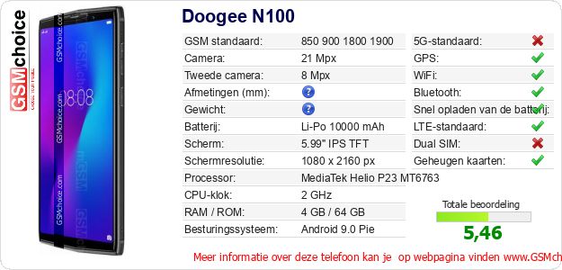 Doogee N100 Technische gegevens Doogee N100 Technische gegevens
