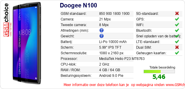 Doogee N100 Technische gegevens 