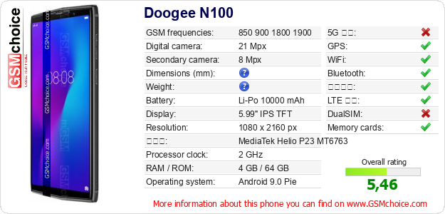 Doogee N100 手機技術數據