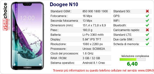 Doogee N10 Dati tecnici di telefono cellulare 