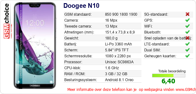 Doogee N10 Technische gegevens Doogee N10 Technische gegevens