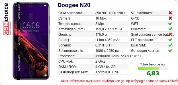 Doogee N20 Technische gegevens Doogee N20 Technische gegevens
