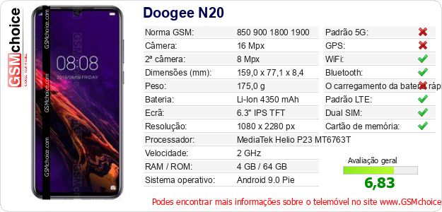 Doogee N20 Especificações técnicas do telemóvel Doogee N20 Especificações técnicas do telemóvel