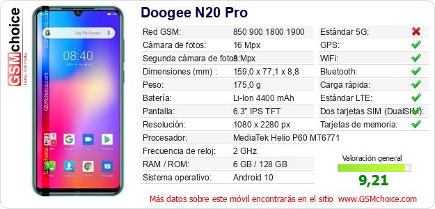 Doogee N20 Pro Datos técnicos del móvil 