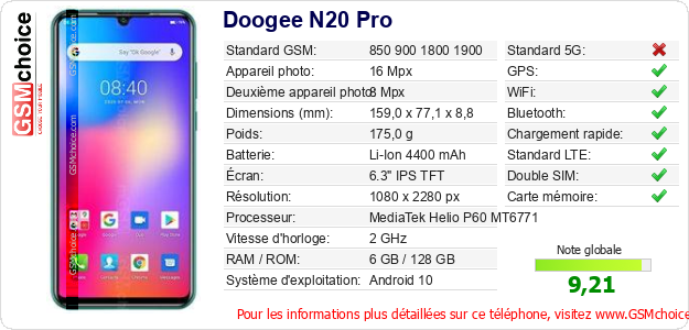 Doogee N20 Pro Fiche technique