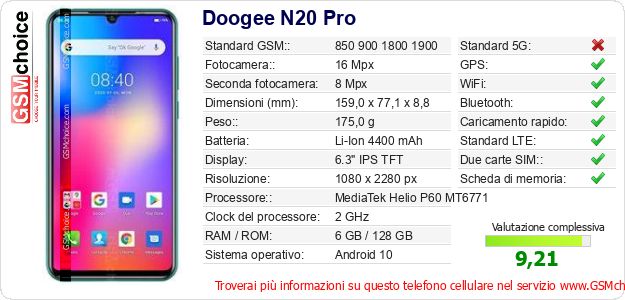 Doogee N20 Pro Dati tecnici di telefono cellulare Doogee N20 Pro Dati tecnici di telefono cellulare