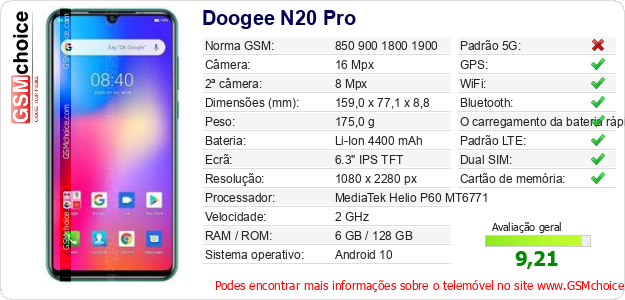 Doogee N20 Pro Especificações técnicas do telemóvel 