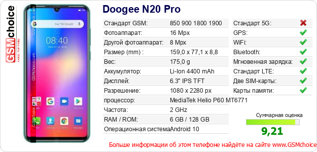 Doogee N20 Pro Технические данные телефона Doogee N20 Pro Технические данные телефона