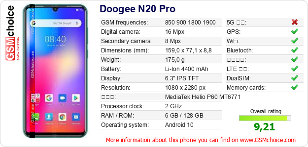 Doogee N20 Pro 手機技術數據