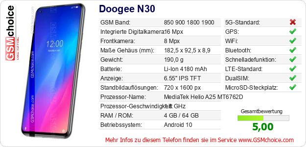 Doogee N30 technische Daten Doogee N30 technische Daten
