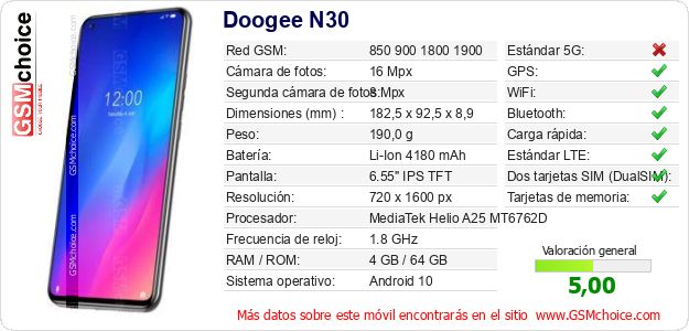 Doogee N30 Datos técnicos del móvil Doogee N30 Datos técnicos del móvil
