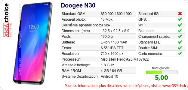 Doogee N30 Fiche technique
