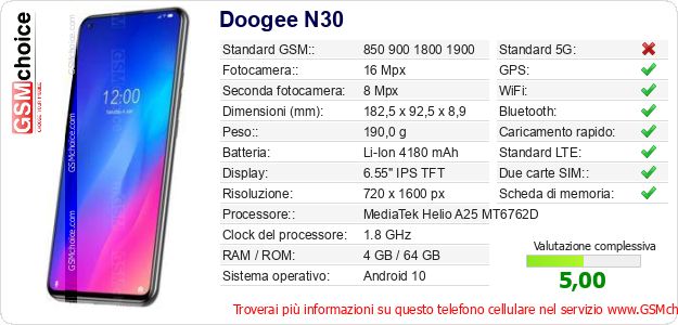 Doogee N30 Dati tecnici di telefono cellulare Doogee N30 Dati tecnici di telefono cellulare