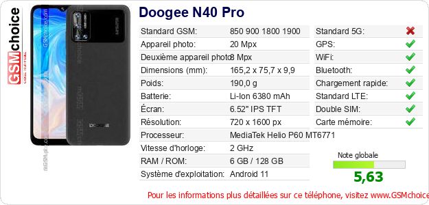 Doogee N40 Pro Fiche technique Doogee N40 Pro Fiche technique