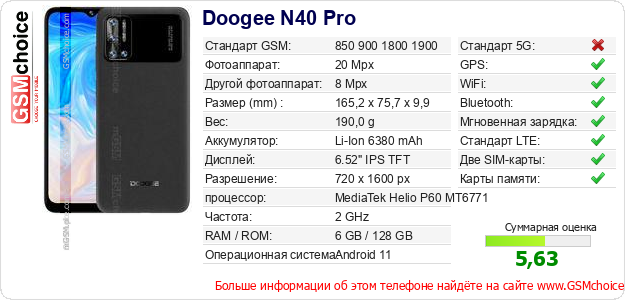 Doogee N40 Pro Технические данные телефона Doogee N40 Pro Технические данные телефона