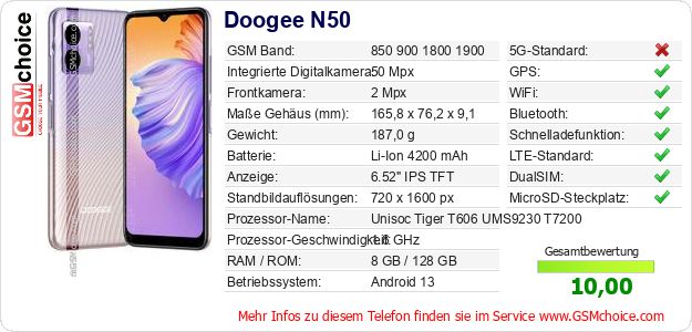 Doogee N50 technische Daten Doogee N50 technische Daten