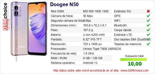 Doogee N50 Datos técnicos del móvil 