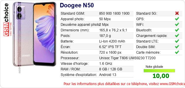 Doogee N50 Fiche technique Doogee N50 Fiche technique