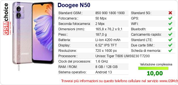 Doogee N50 Dati tecnici di telefono cellulare Doogee N50 Dati tecnici di telefono cellulare