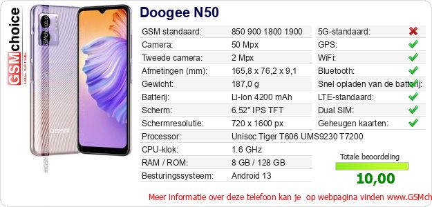 Doogee N50 Technische gegevens 