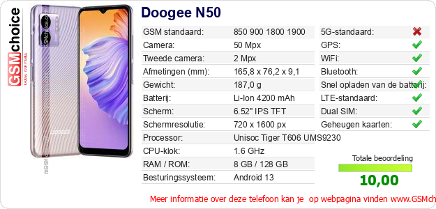 Doogee N50 Technische gegevens 