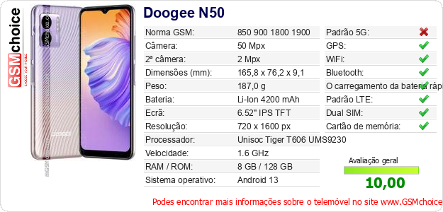 Doogee N50 Especificações técnicas do telemóvel 